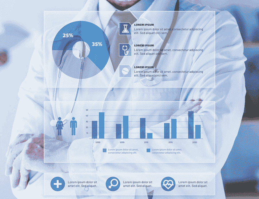 digital marketing for doctors